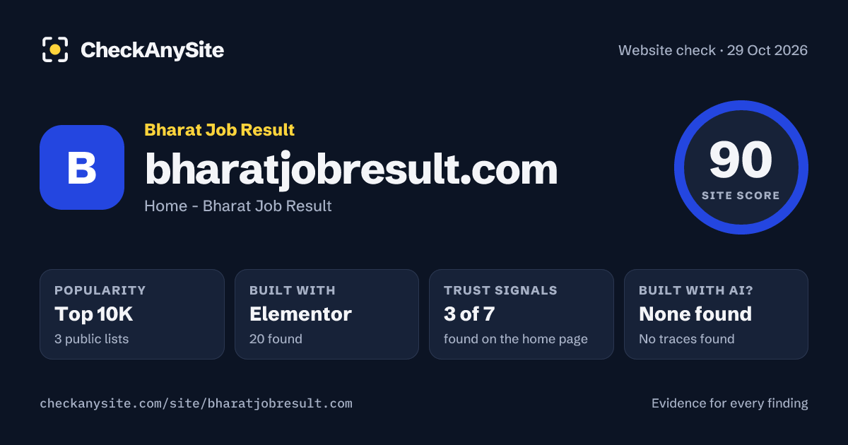 bharatjobresult.com on CheckAnySite: AI traces none found, popularity Top 10K, site score 90 of 100.