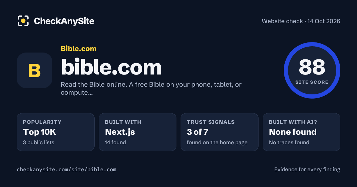 bible.com on CheckAnySite: AI traces none found, popularity Top 10K, site score 88 of 100.