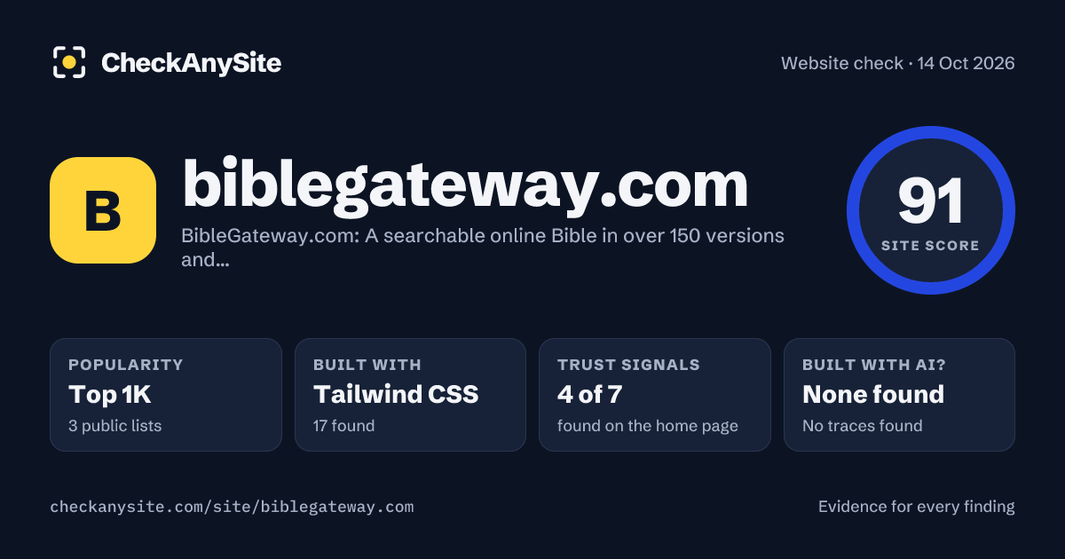 biblegateway.com on CheckAnySite: AI traces none found, popularity Top 1K, site score 91 of 100.