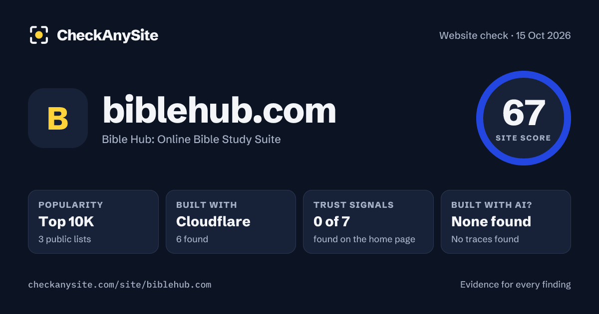 biblehub.com on CheckAnySite: AI traces none found, popularity Top 10K, site score 67 of 100.