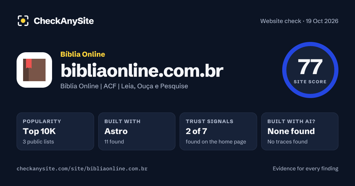 bibliaonline.com.br on CheckAnySite: AI traces none found, popularity Top 10K, site score 77 of 100.