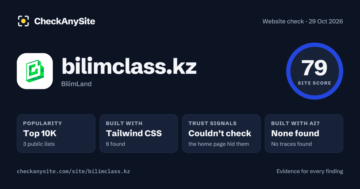 bilimclass.kz on CheckAnySite: AI traces none found, popularity Top 10K, site score 79 of 100.