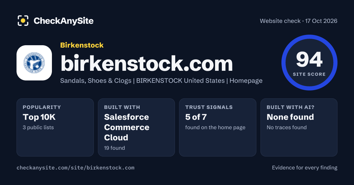 birkenstock.com on CheckAnySite: AI traces none found, popularity Top 10K, site score 94 of 100.