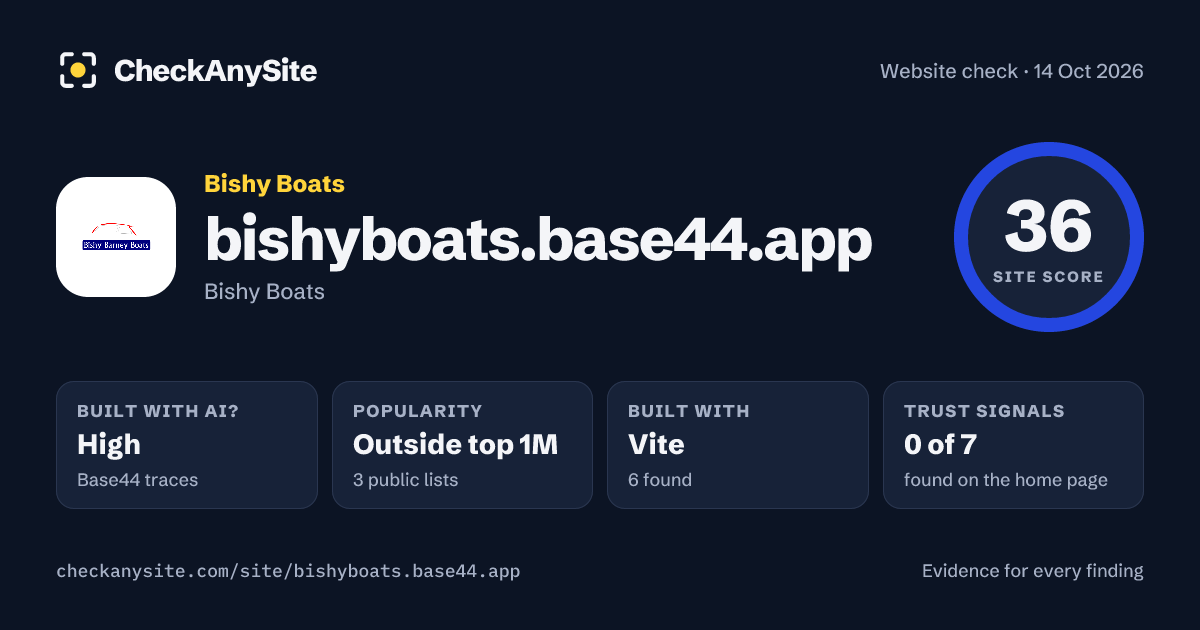 bishyboats.base44.app on CheckAnySite: AI traces high, popularity Outside top 1M, site score 36 of 100.