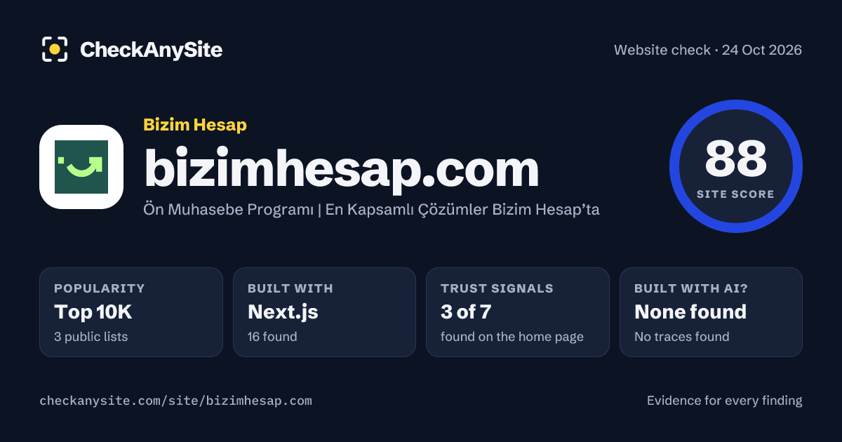 bizimhesap.com on CheckAnySite: AI traces none found, popularity Top 10K, site score 88 of 100.