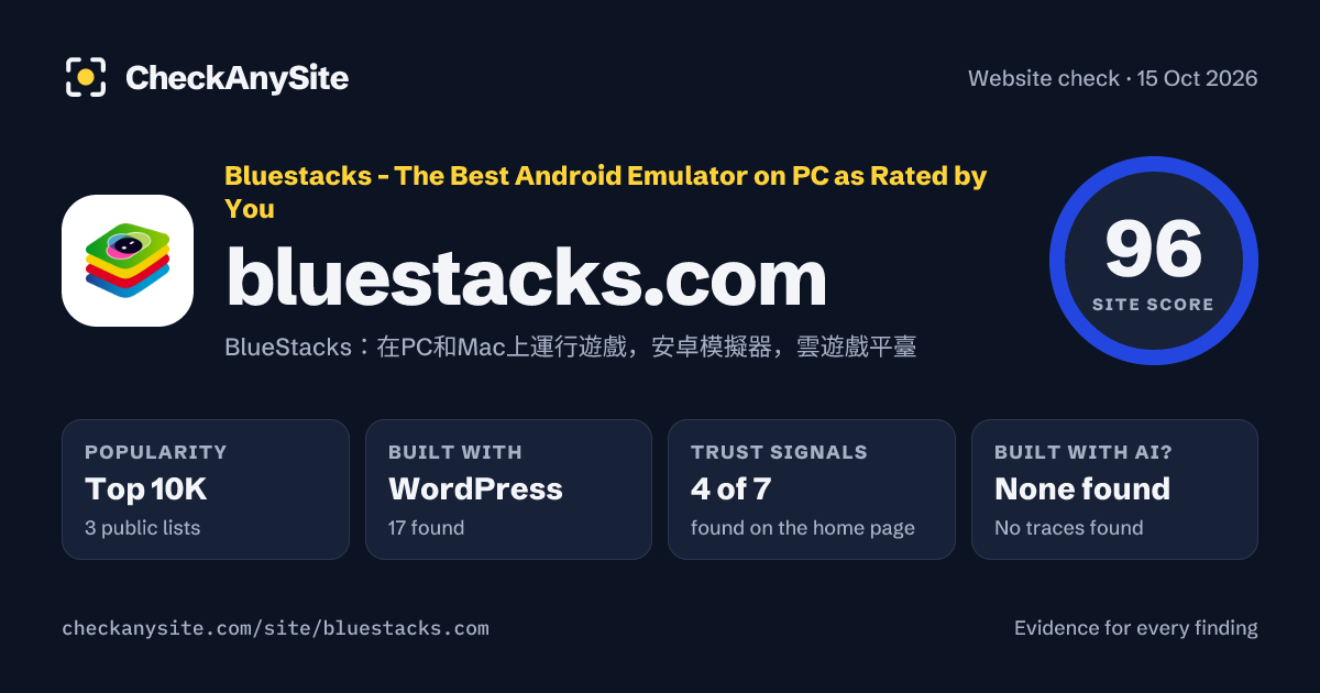 bluestacks.com on CheckAnySite: AI traces none found, popularity Top 10K, site score 96 of 100.
