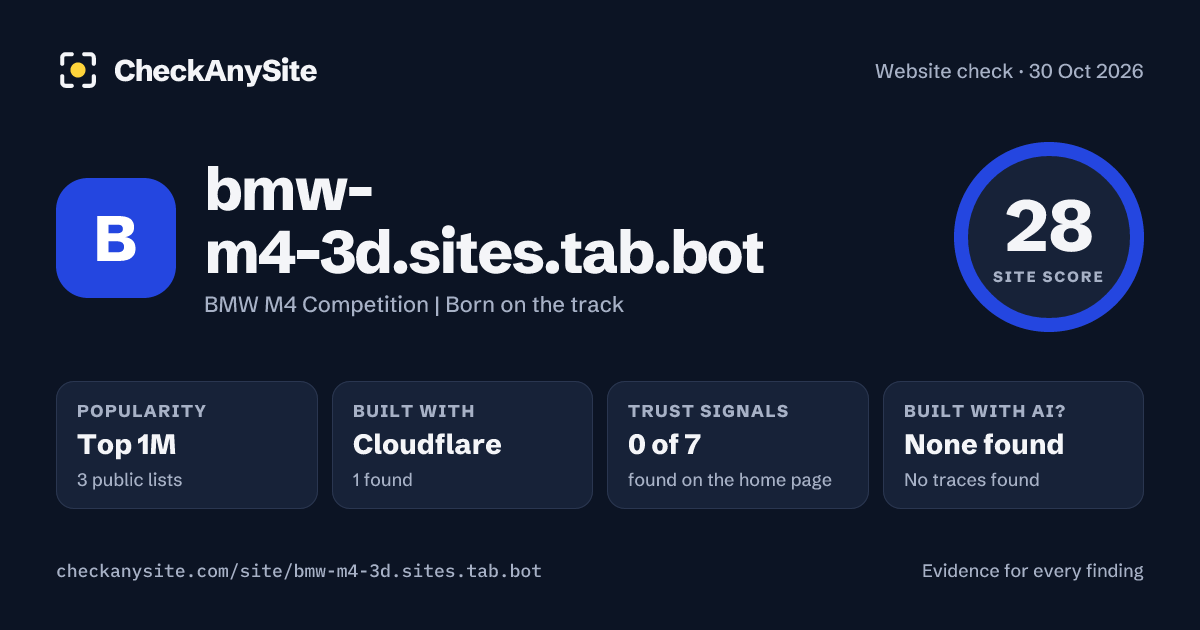 bmw-m4-3d.sites.tab.bot on CheckAnySite: AI traces none found, popularity Top 1M, site score 28 of 100.