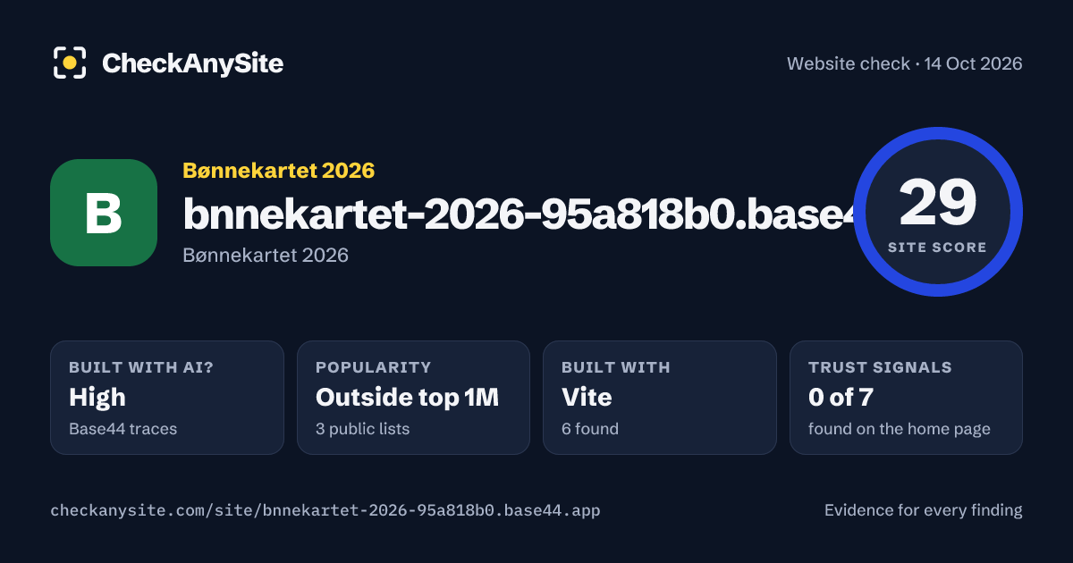 bnnekartet-2026-95a818b0.base44.app on CheckAnySite: AI traces high, popularity Outside top 1M, site score 29 of 100.