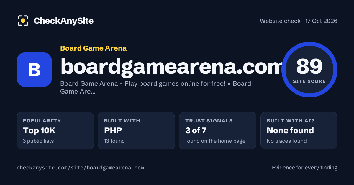 boardgamearena.com on CheckAnySite: AI traces none found, popularity Top 10K, site score 89 of 100.