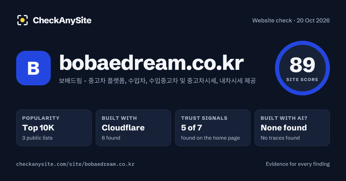 bobaedream.co.kr on CheckAnySite: AI traces none found, popularity Top 10K, site score 89 of 100.