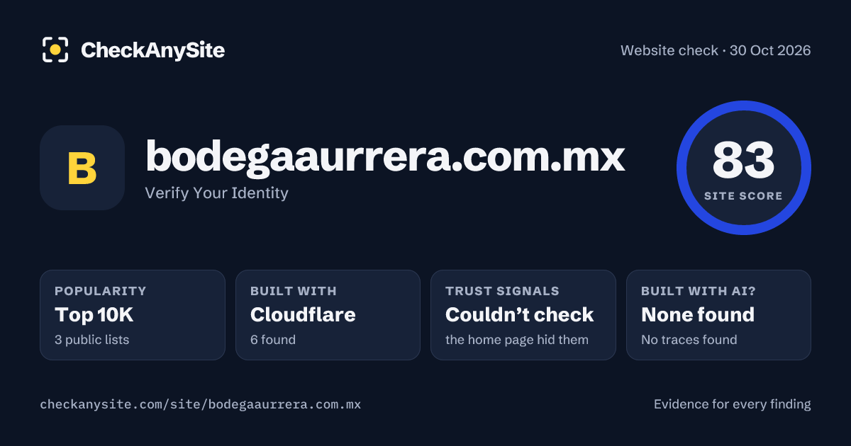 bodegaaurrera.com.mx on CheckAnySite: AI traces none found, popularity Top 10K, site score 83 of 100.