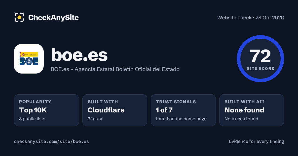 boe.es on CheckAnySite: AI traces none found, popularity Top 10K, site score 72 of 100.
