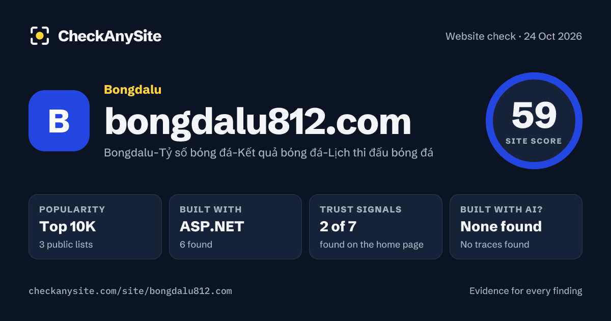 bongdalu812.com on CheckAnySite: AI traces none found, popularity Top 10K, site score 59 of 100.