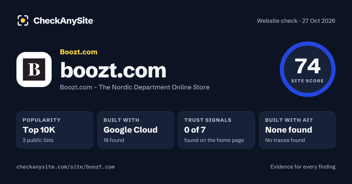 boozt.com on CheckAnySite: AI traces none found, popularity Top 10K, site score 74 of 100.