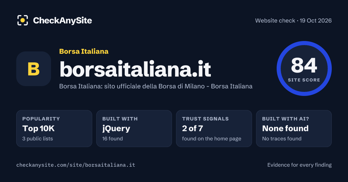 borsaitaliana.it on CheckAnySite: AI traces none found, popularity Top 10K, site score 84 of 100.