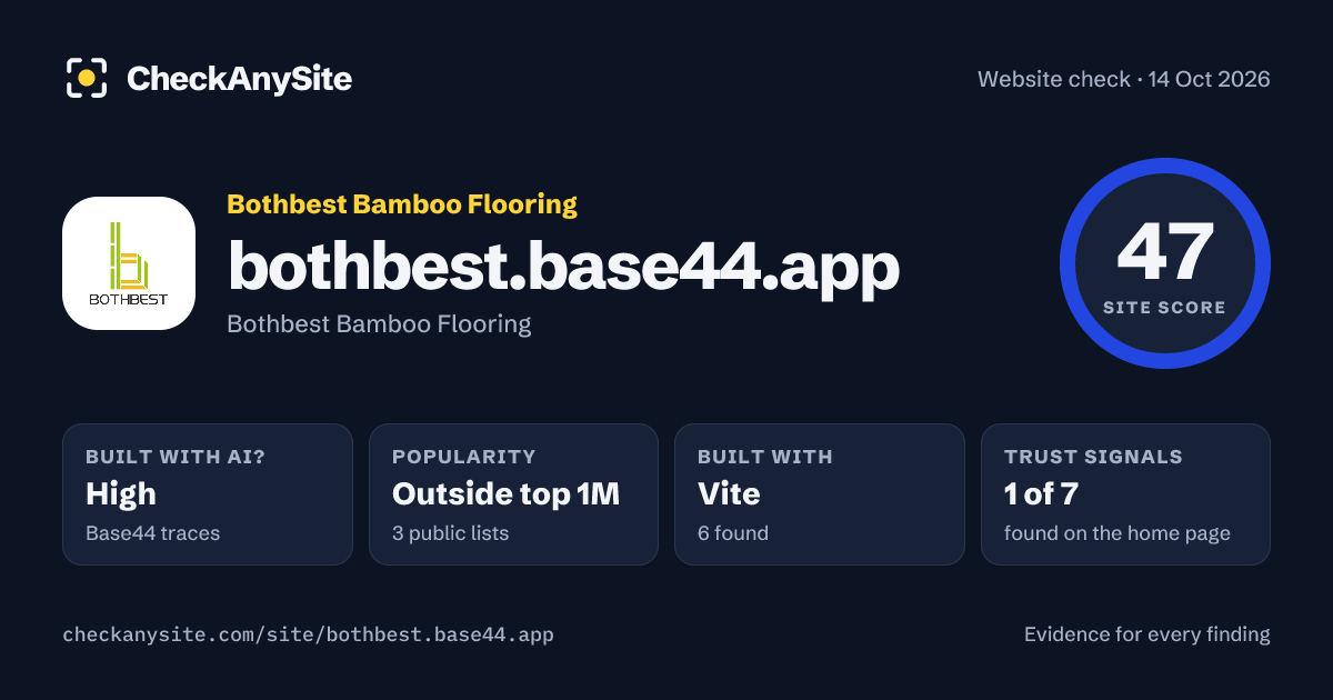 bothbest.base44.app on CheckAnySite: AI traces high, popularity Outside top 1M, site score 47 of 100.