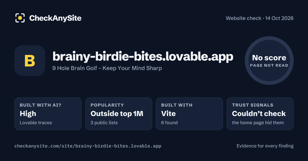 brainy-birdie-bites.lovable.app on CheckAnySite: AI traces high, popularity Outside top 1M, no score.