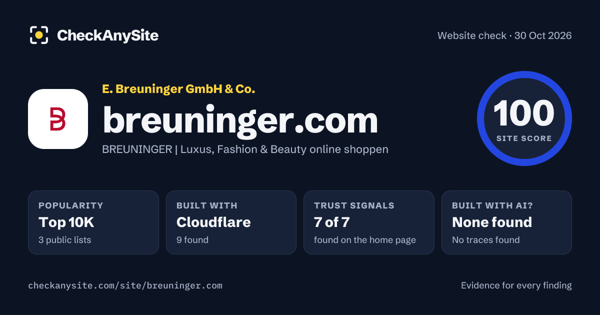 breuninger.com on CheckAnySite: AI traces none found, popularity Top 10K, site score 100 of 100.