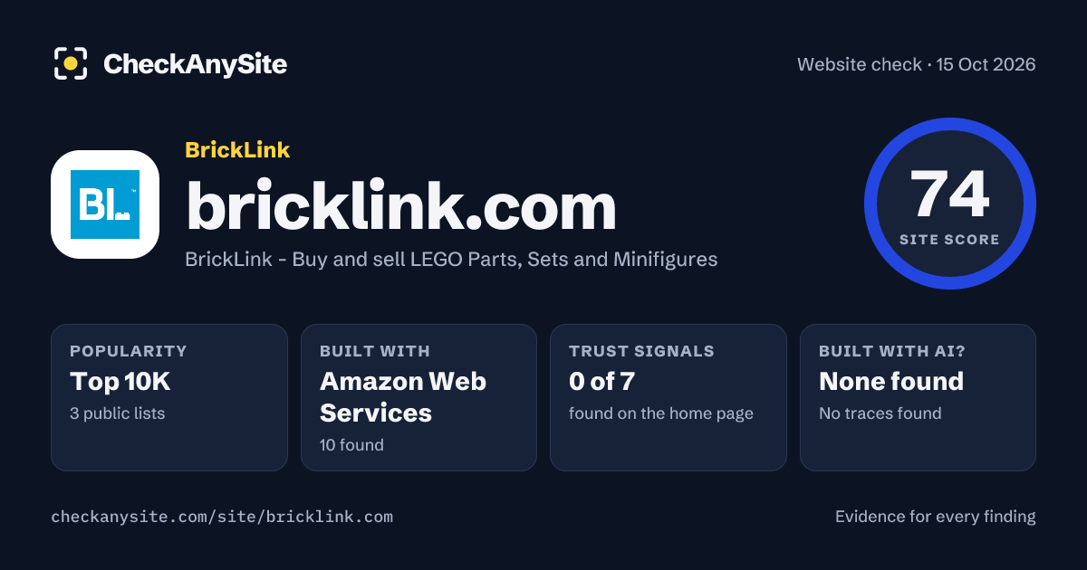bricklink.com on CheckAnySite: AI traces none found, popularity Top 10K, site score 74 of 100.