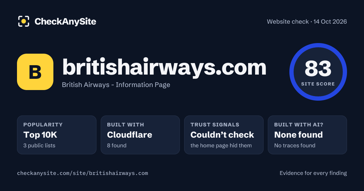 britishairways.com on CheckAnySite: AI traces none found, popularity Top 10K, site score 83 of 100.