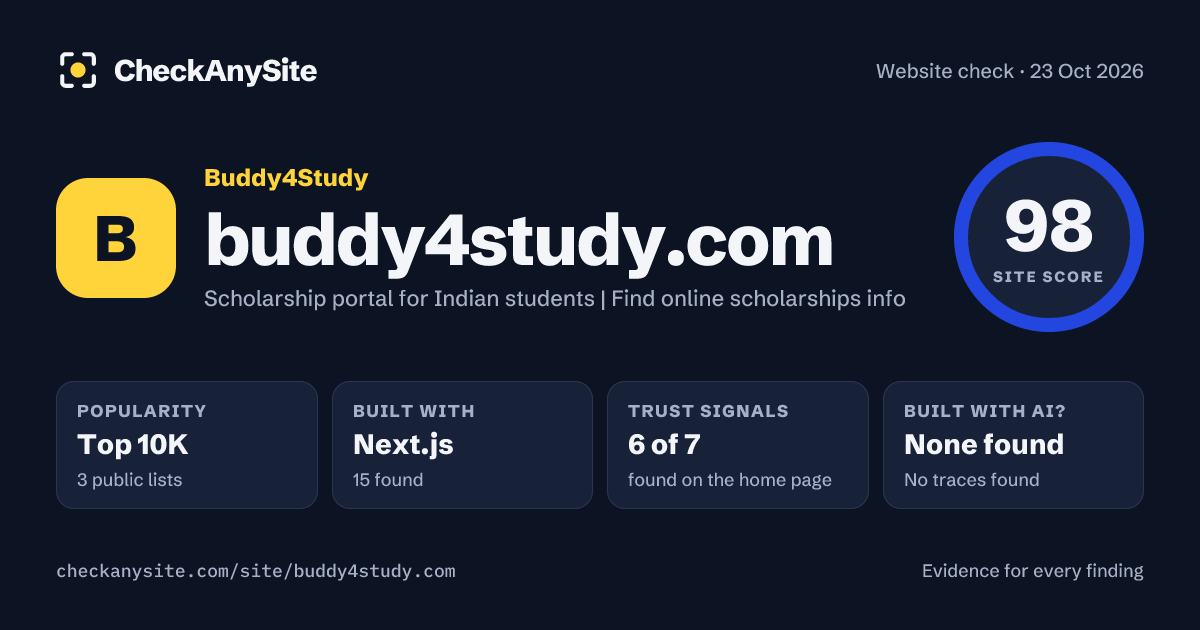 buddy4study.com on CheckAnySite: AI traces none found, popularity Top 10K, site score 98 of 100.