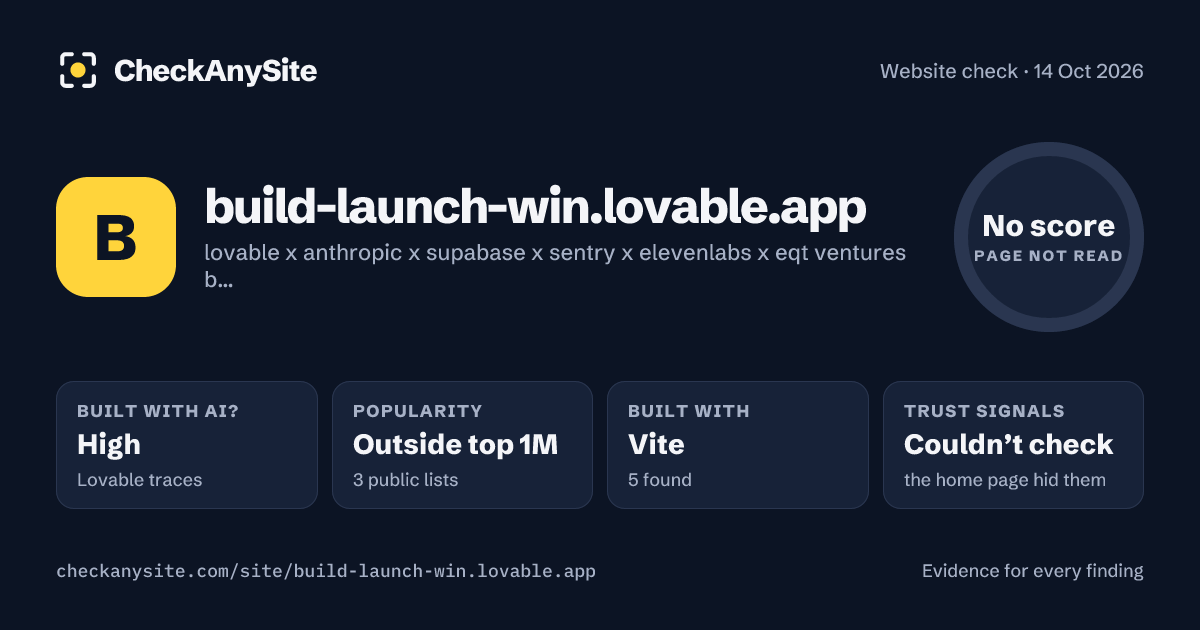 build-launch-win.lovable.app on CheckAnySite: AI traces high, popularity Outside top 1M, no score.