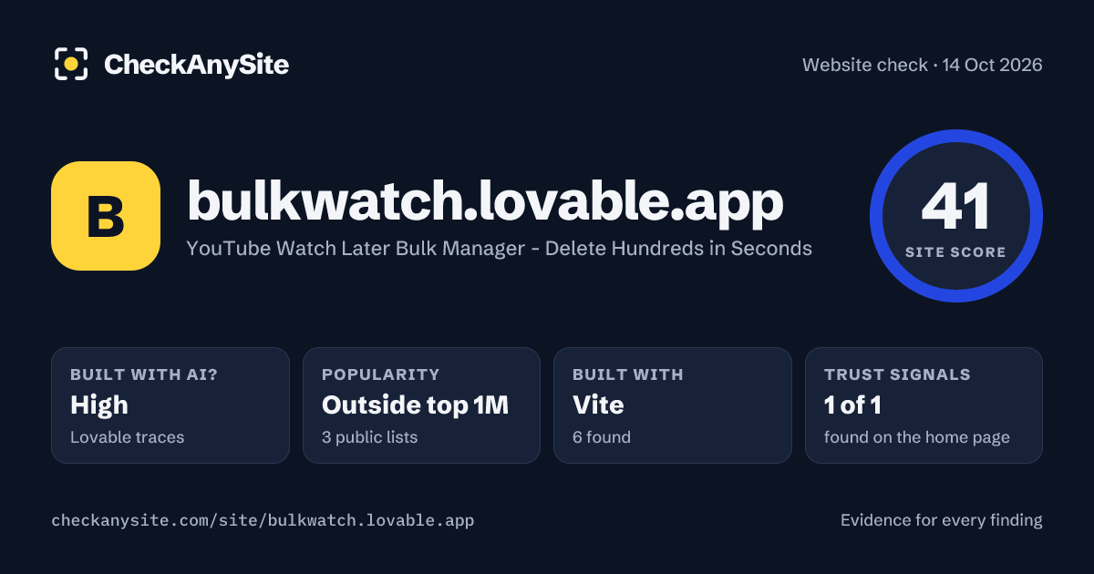 bulkwatch.lovable.app on CheckAnySite: AI traces high, popularity Outside top 1M, site score 41 of 100.