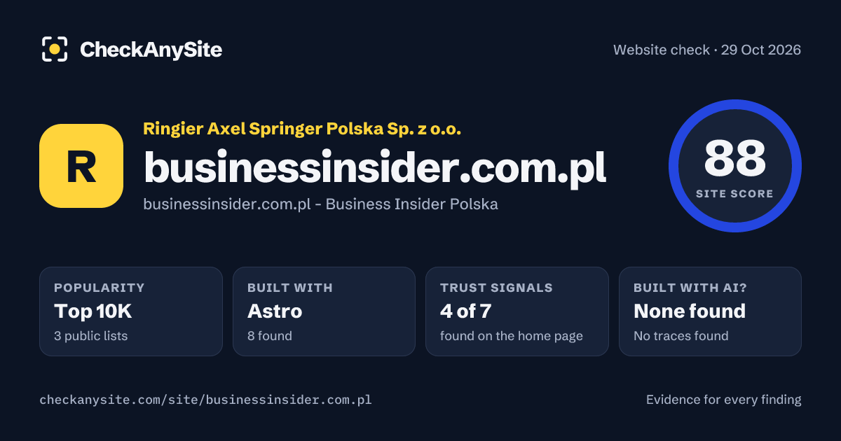 businessinsider.com.pl on CheckAnySite: AI traces none found, popularity Top 10K, site score 88 of 100.