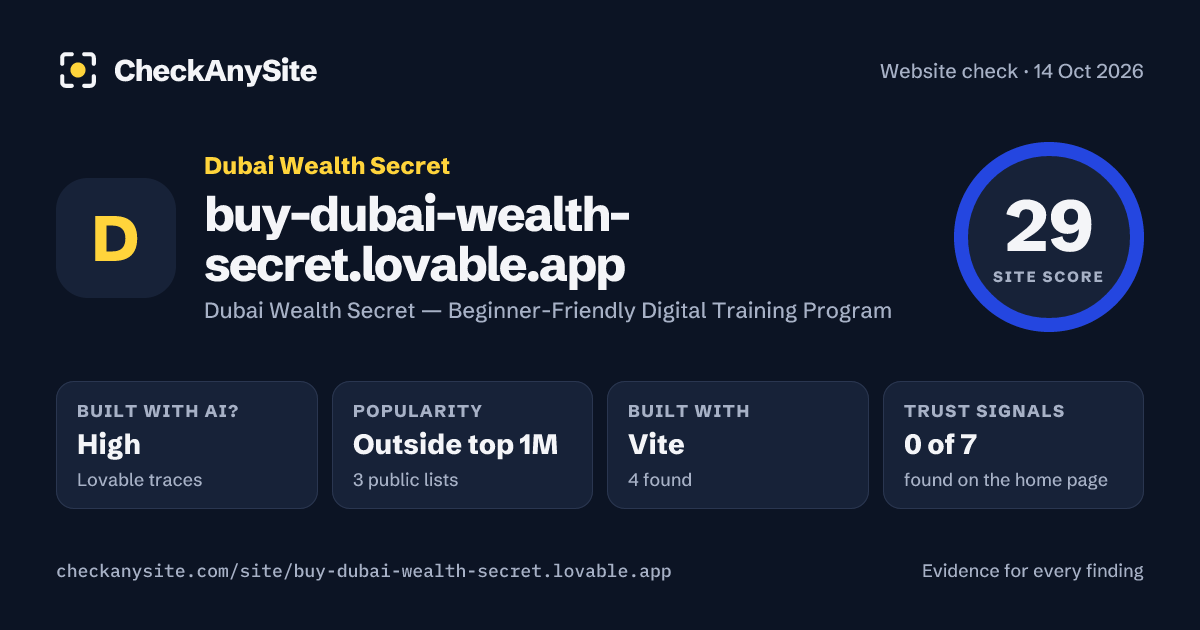 buy-dubai-wealth-secret.lovable.app on CheckAnySite: AI traces high, popularity Outside top 1M, site score 29 of 100.