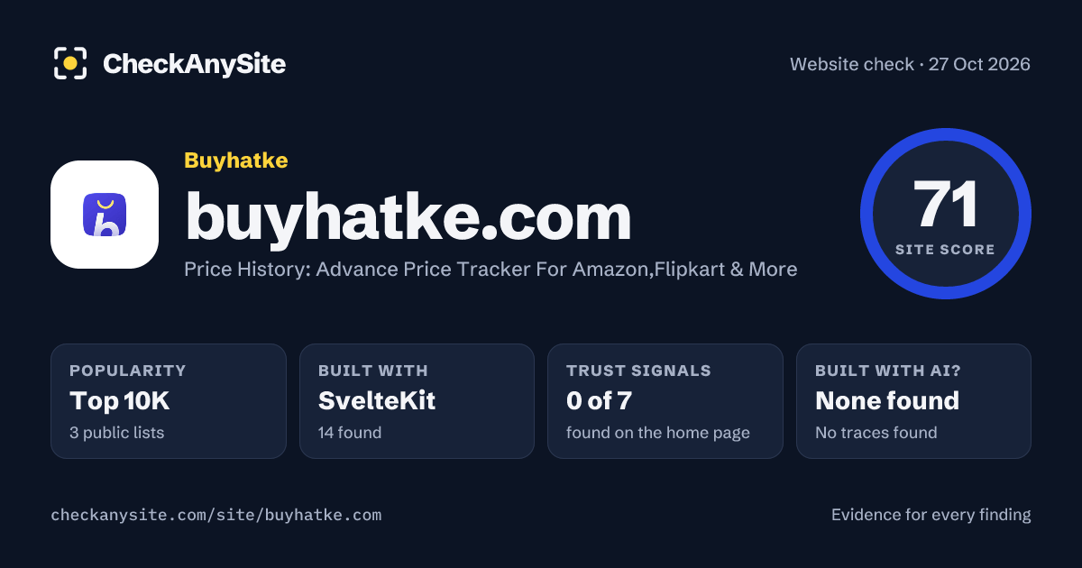 buyhatke.com on CheckAnySite: AI traces none found, popularity Top 10K, site score 71 of 100.