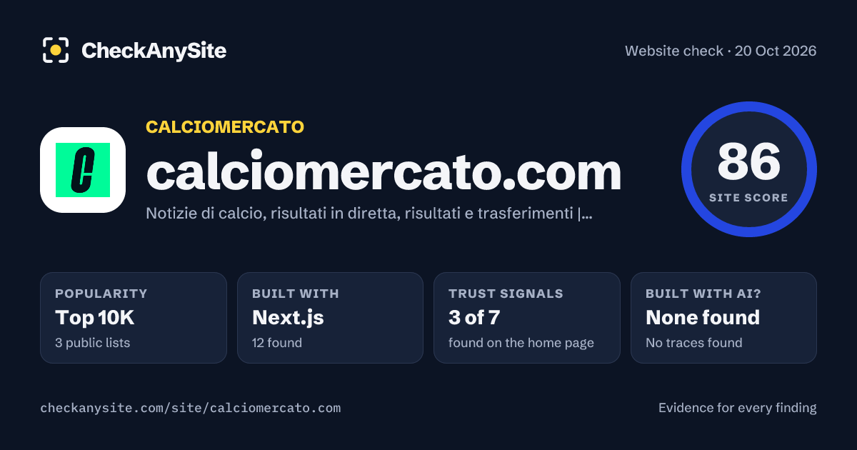 calciomercato.com on CheckAnySite: AI traces none found, popularity Top 10K, site score 86 of 100.