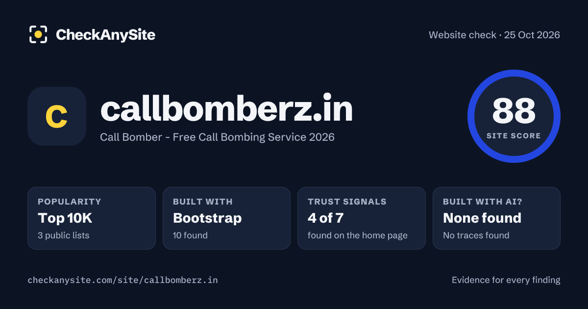 callbomberz.in on CheckAnySite: AI traces none found, popularity Top 10K, site score 88 of 100.