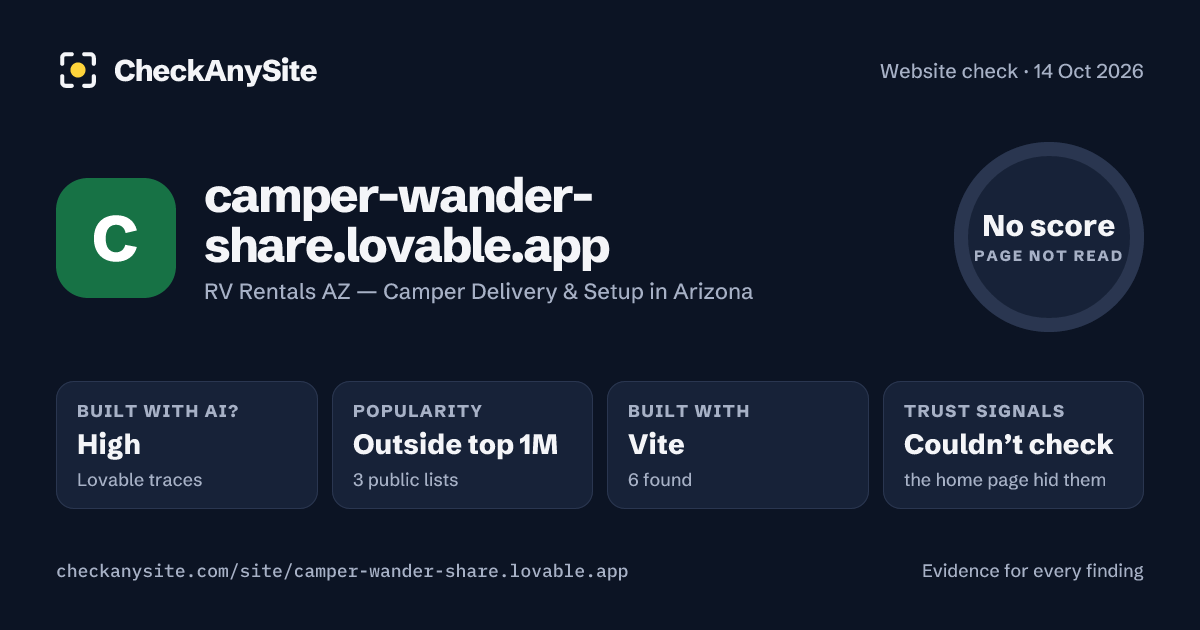 camper-wander-share.lovable.app on CheckAnySite: AI traces high, popularity Outside top 1M, no score.