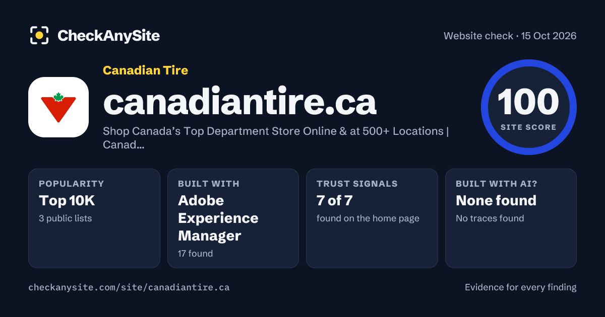 canadiantire.ca on CheckAnySite: AI traces none found, popularity Top 10K, site score 100 of 100.