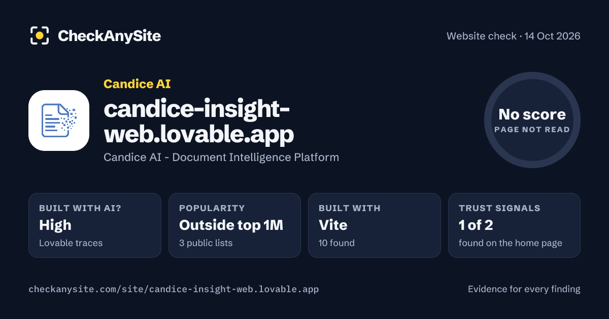 candice-insight-web.lovable.app on CheckAnySite: AI traces high, popularity Outside top 1M, no score.