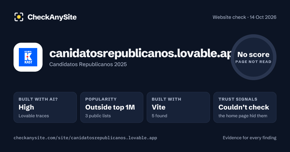 canidatosrepublicanos.lovable.app on CheckAnySite: AI traces high, popularity Outside top 1M, no score.