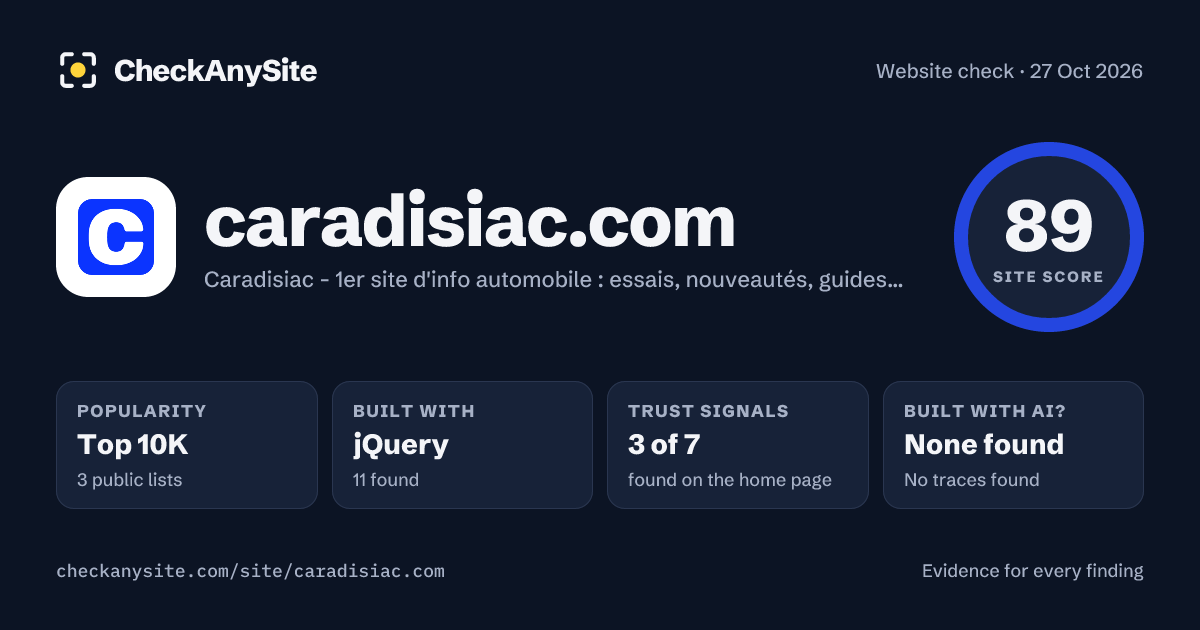 caradisiac.com on CheckAnySite: AI traces none found, popularity Top 10K, site score 89 of 100.