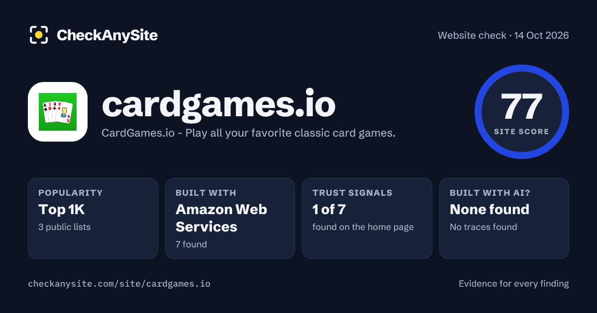 cardgames.io on CheckAnySite: AI traces none found, popularity Top 1K, site score 77 of 100.