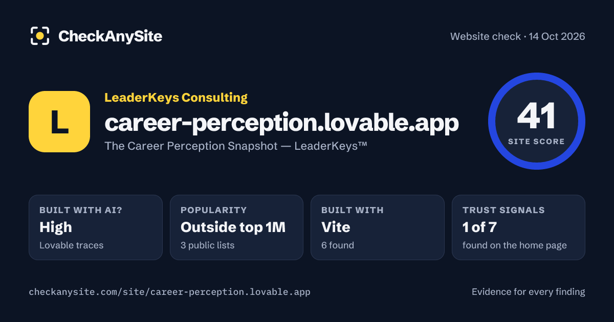 career-perception.lovable.app on CheckAnySite: AI traces high, popularity Outside top 1M, site score 41 of 100.
