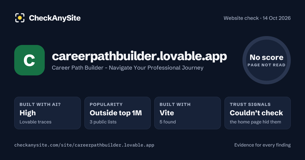 careerpathbuilder.lovable.app on CheckAnySite: AI traces high, popularity Outside top 1M, no score.