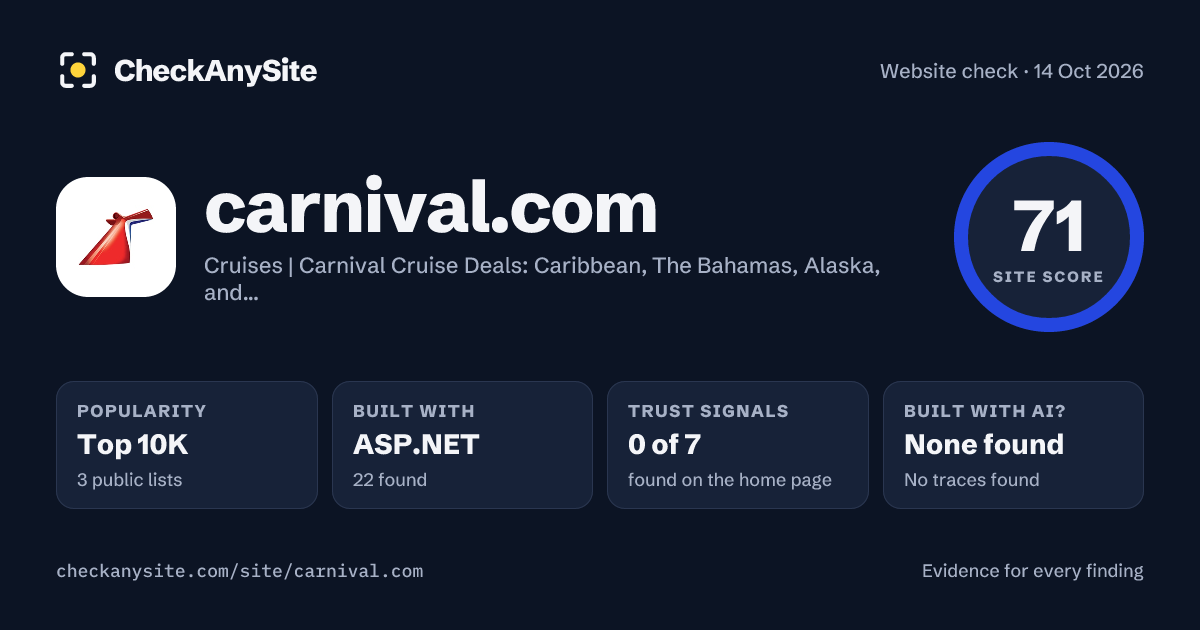carnival.com on CheckAnySite: AI traces none found, popularity Top 10K, site score 71 of 100.