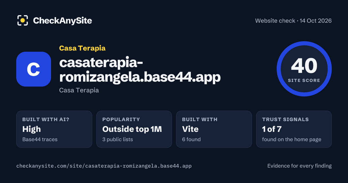 casaterapia-romizangela.base44.app on CheckAnySite: AI traces high, popularity Outside top 1M, site score 40 of 100.