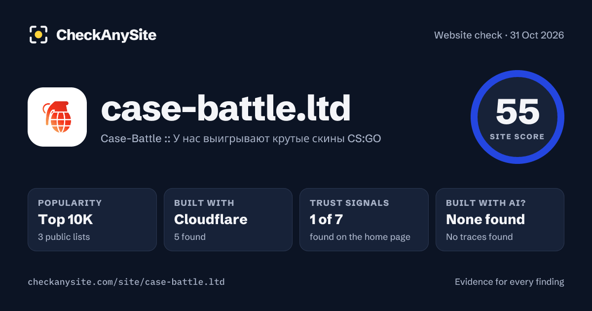 case-battle.ltd on CheckAnySite: AI traces none found, popularity Top 10K, site score 55 of 100.