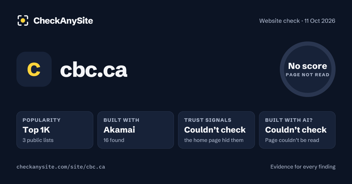 cbc.ca on CheckAnySite: AI traces couldn’t check, popularity Top 1K, no score.