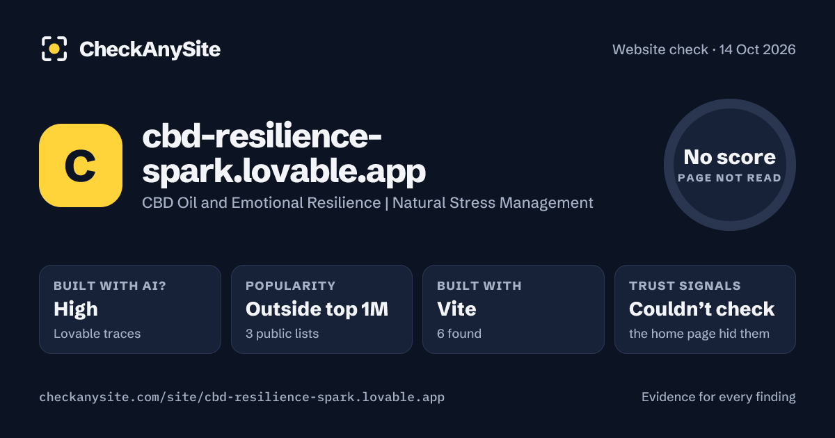 cbd-resilience-spark.lovable.app on CheckAnySite: AI traces high, popularity Outside top 1M, no score.