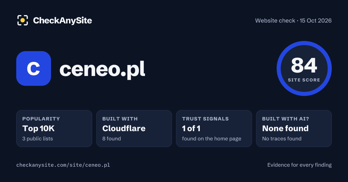 ceneo.pl on CheckAnySite: AI traces none found, popularity Top 10K, site score 84 of 100.