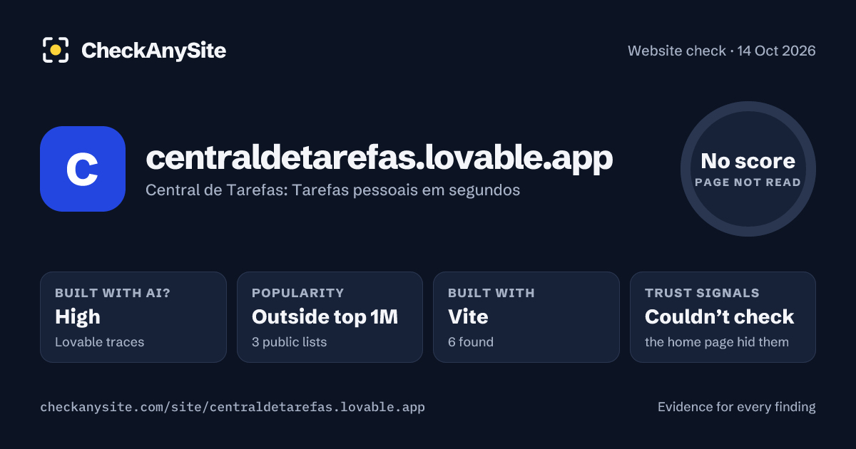 centraldetarefas.lovable.app on CheckAnySite: AI traces high, popularity Outside top 1M, no score.