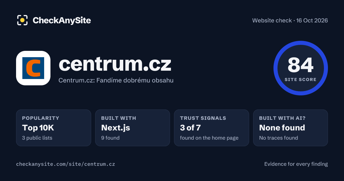centrum.cz on CheckAnySite: AI traces none found, popularity Top 10K, site score 84 of 100.