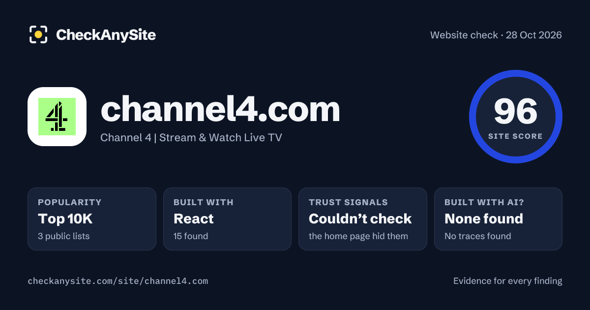 channel4.com on CheckAnySite: AI traces none found, popularity Top 10K, site score 96 of 100.