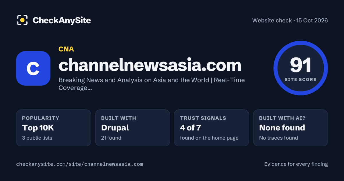 channelnewsasia.com on CheckAnySite: AI traces none found, popularity Top 10K, site score 91 of 100.